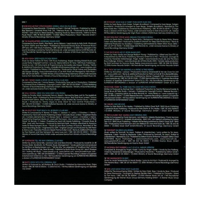 Various - The Annual Spring 2006