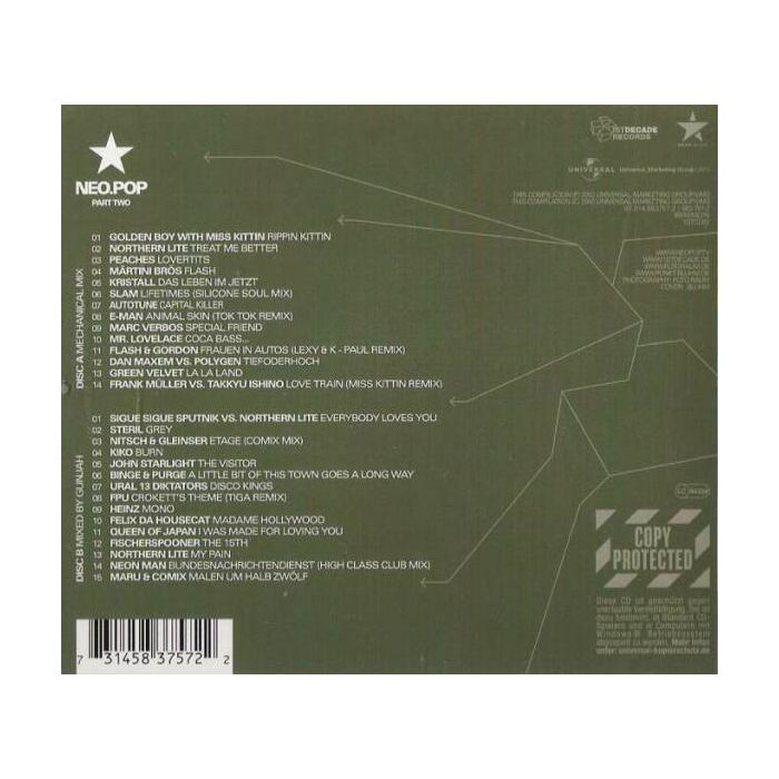 Various - Neo.Pop Part Two