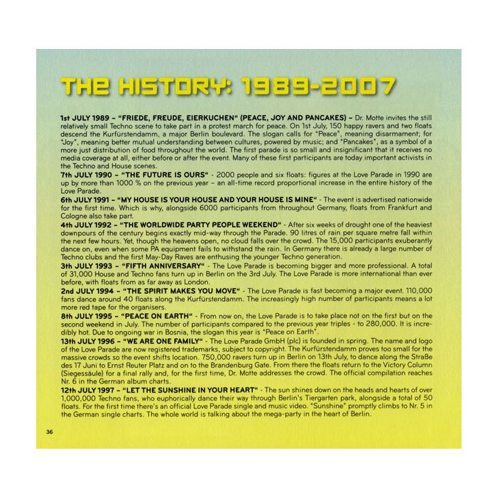 Various - Loveparade - Metropole Ruhr 2007-2011: Love Is Everywhere - Die Compilation 2007