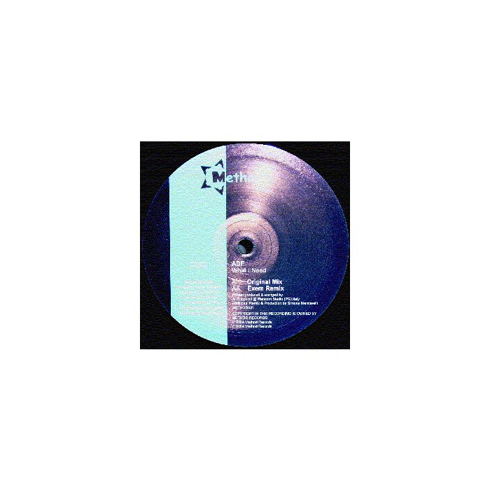ADF - What I Need