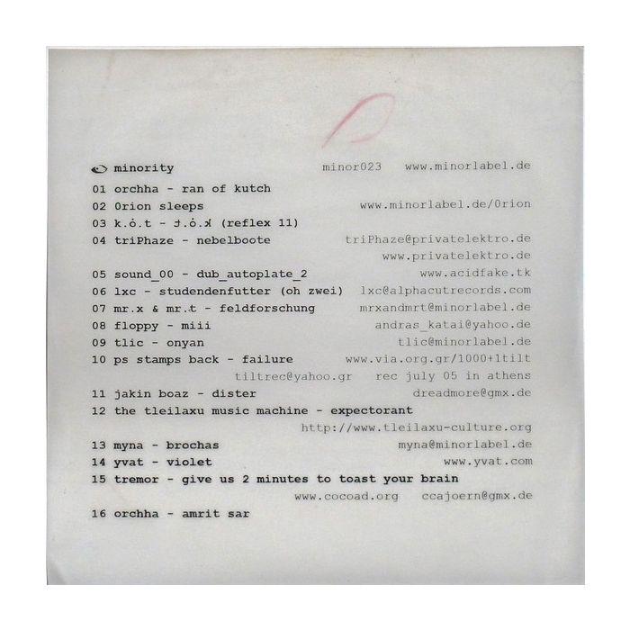 Various - Minority