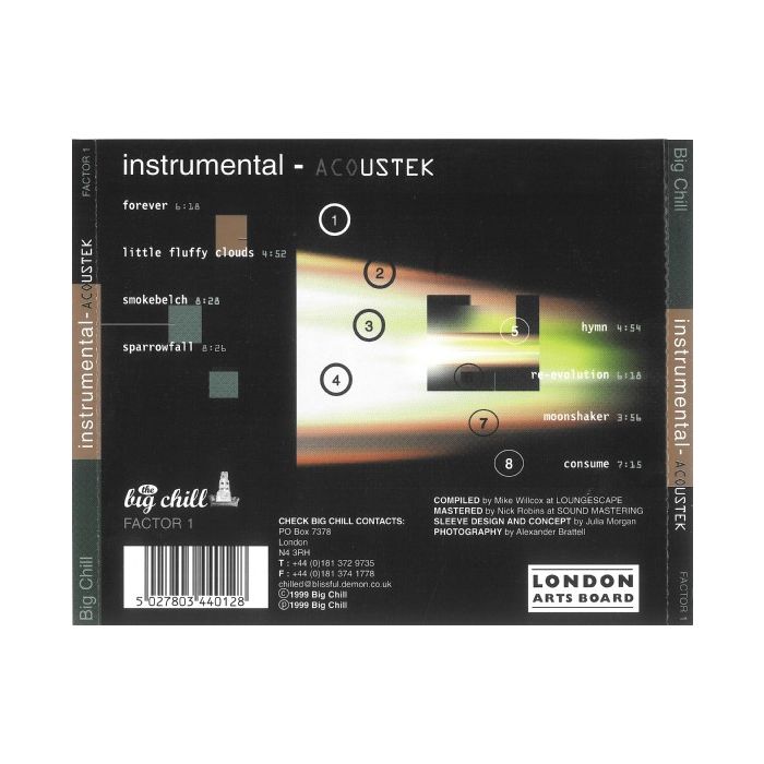 Instrumental - Acoustek