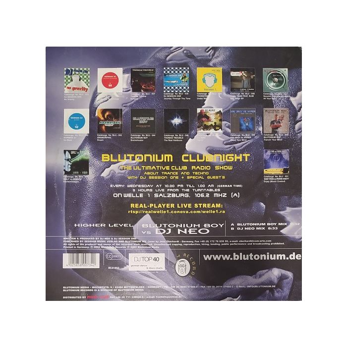 DJ Session One Presents Blutonium Boy vs. DJ Neo - Higher Level