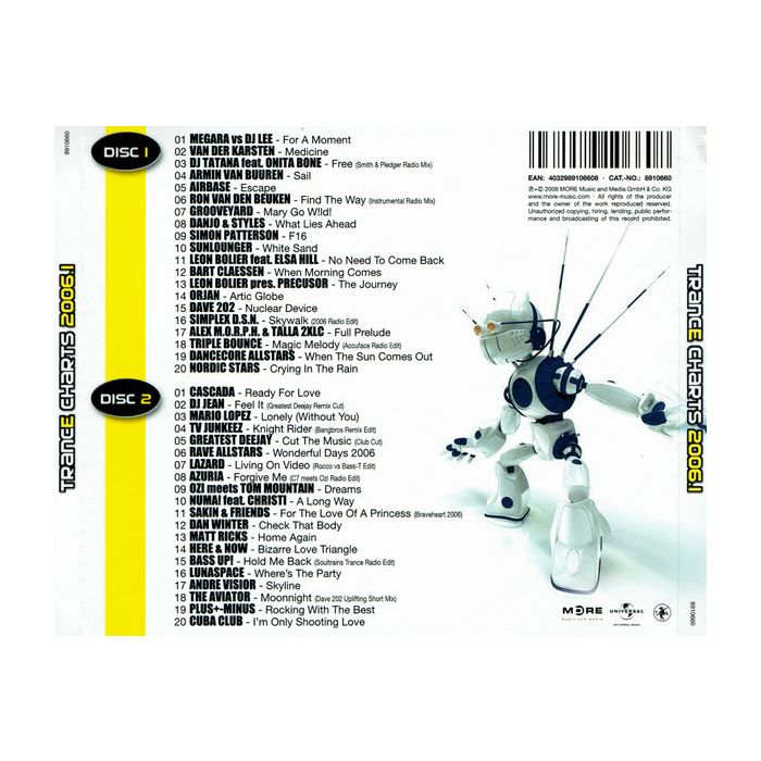 Various - Trance Charts 2006.1