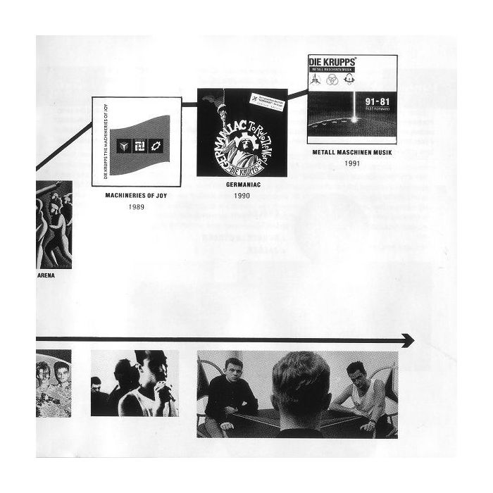 Die Krupps - Metall Maschinen Musik · 91-81 Past Forward