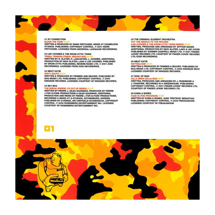 Plump DJs - Urban Underground - The Breakbeat Elite
