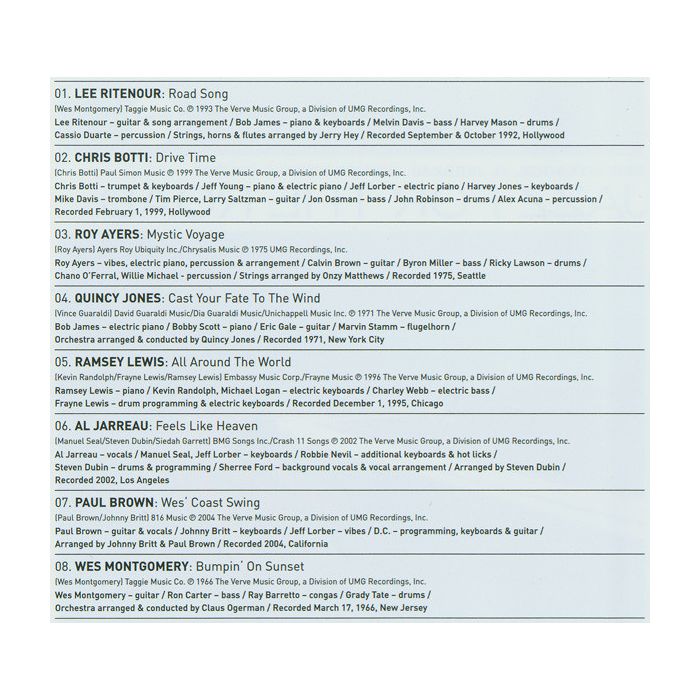 Various - Jazz For The Road