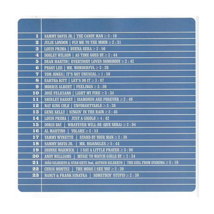 Various - 100% More Loungin' - Urban Sounds For Modern Living Vol. 2