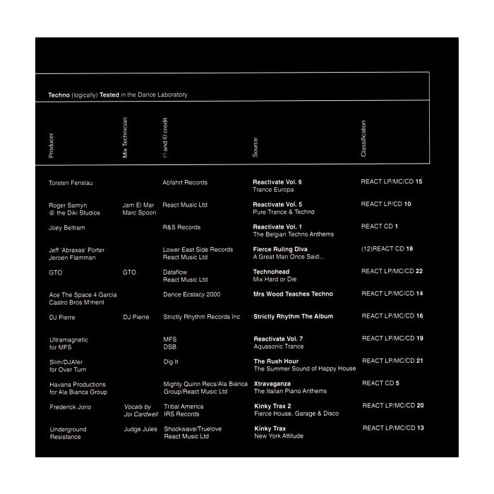 Various - React Test One