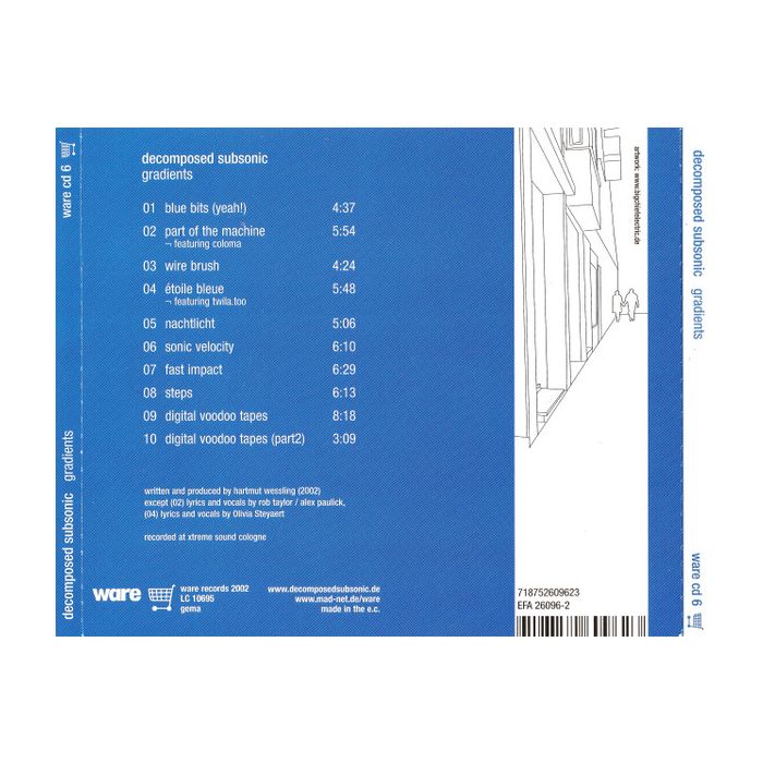 Decomposed Subsonic - Gradients