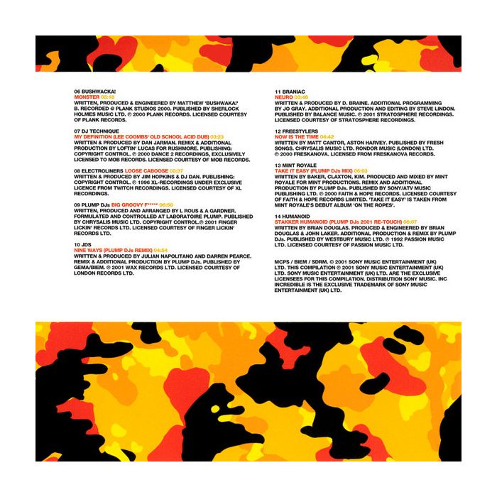 Plump DJs - Urban Underground - The Breakbeat Elite