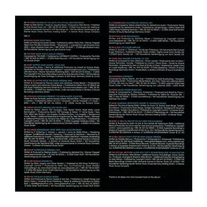Various - The Annual Spring 2006