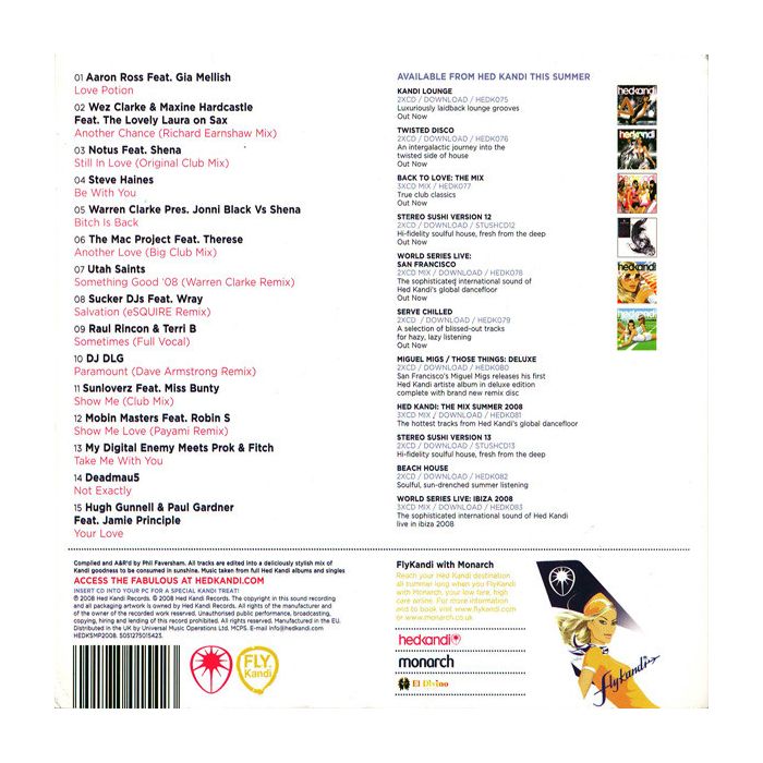 Various - A Taste Of Kandi Summer 2008