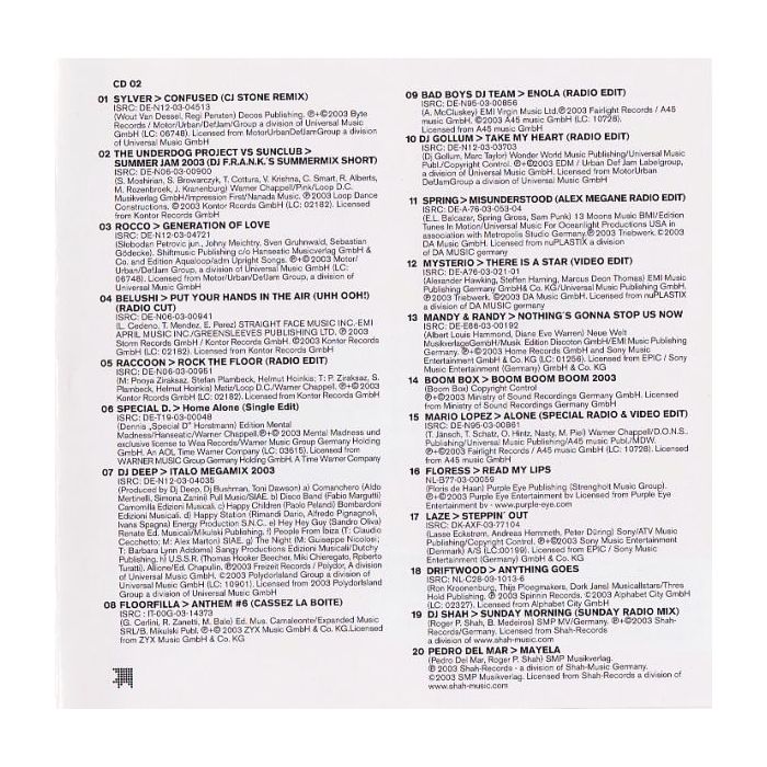 Various - Dance Charts 2004_1