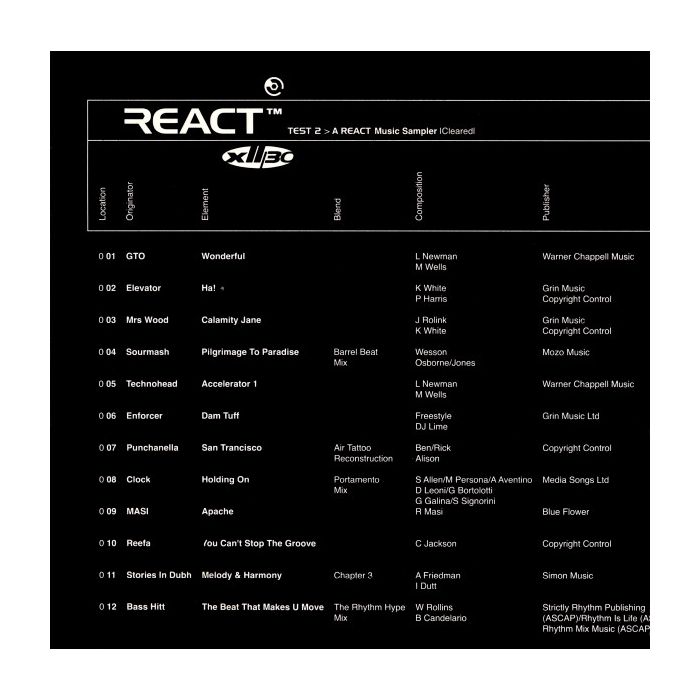 Various - React Test Two