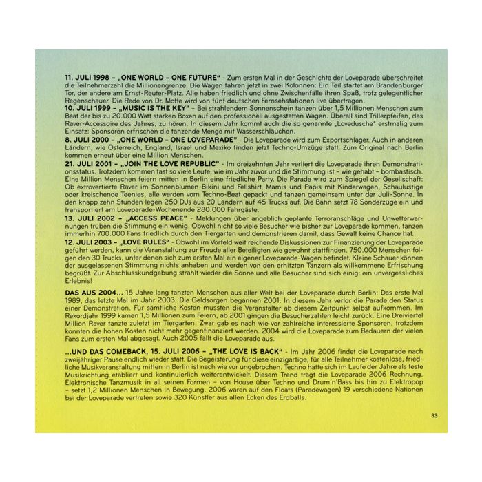 Various - Loveparade - Metropole Ruhr 2007-2011: Love Is Everywhere - Die Compilation 2007