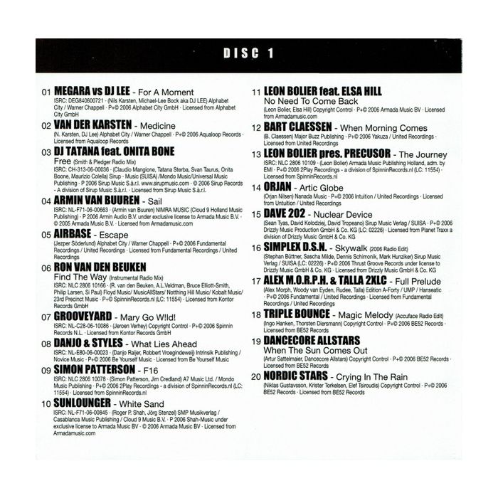Various - Trance Charts 2006.1