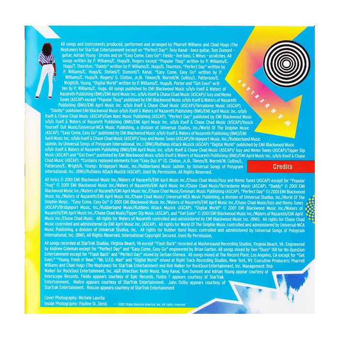 Kelis - Wanderland