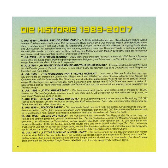 Various - Loveparade - Metropole Ruhr 2007-2011: Love Is Everywhere - Die Compilation 2007