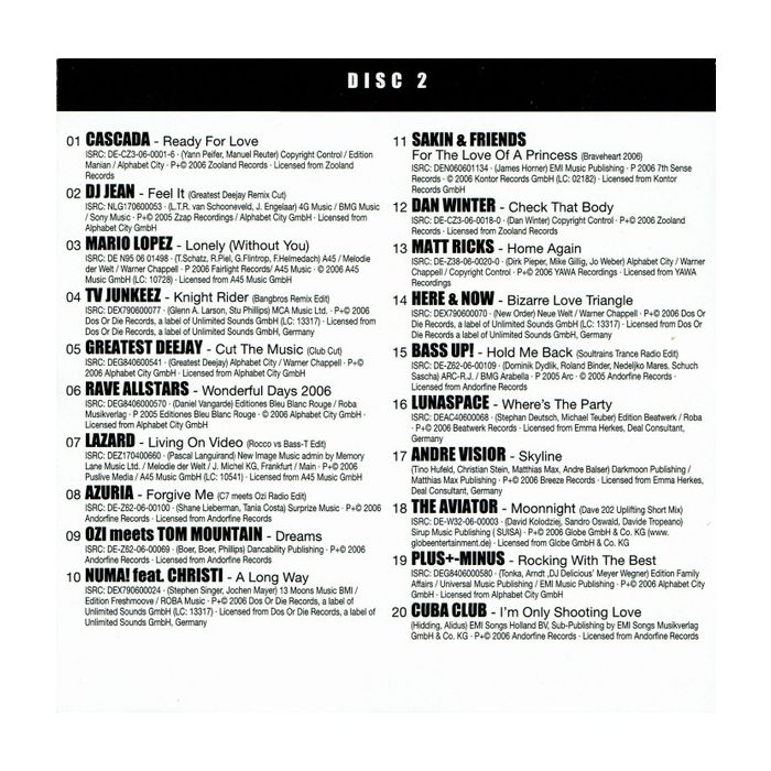 Various - Trance Charts 2006.1
