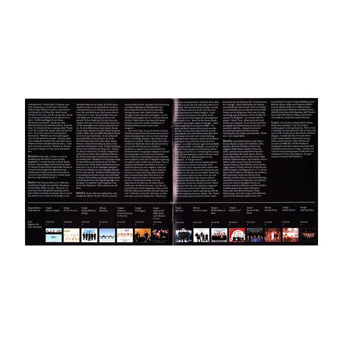 Westlife - Unbreakable - The Greatest Hits Vol. 1
