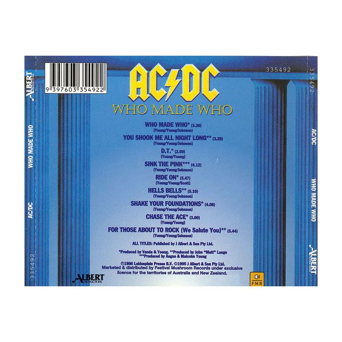 AC/DC - Who Made Who